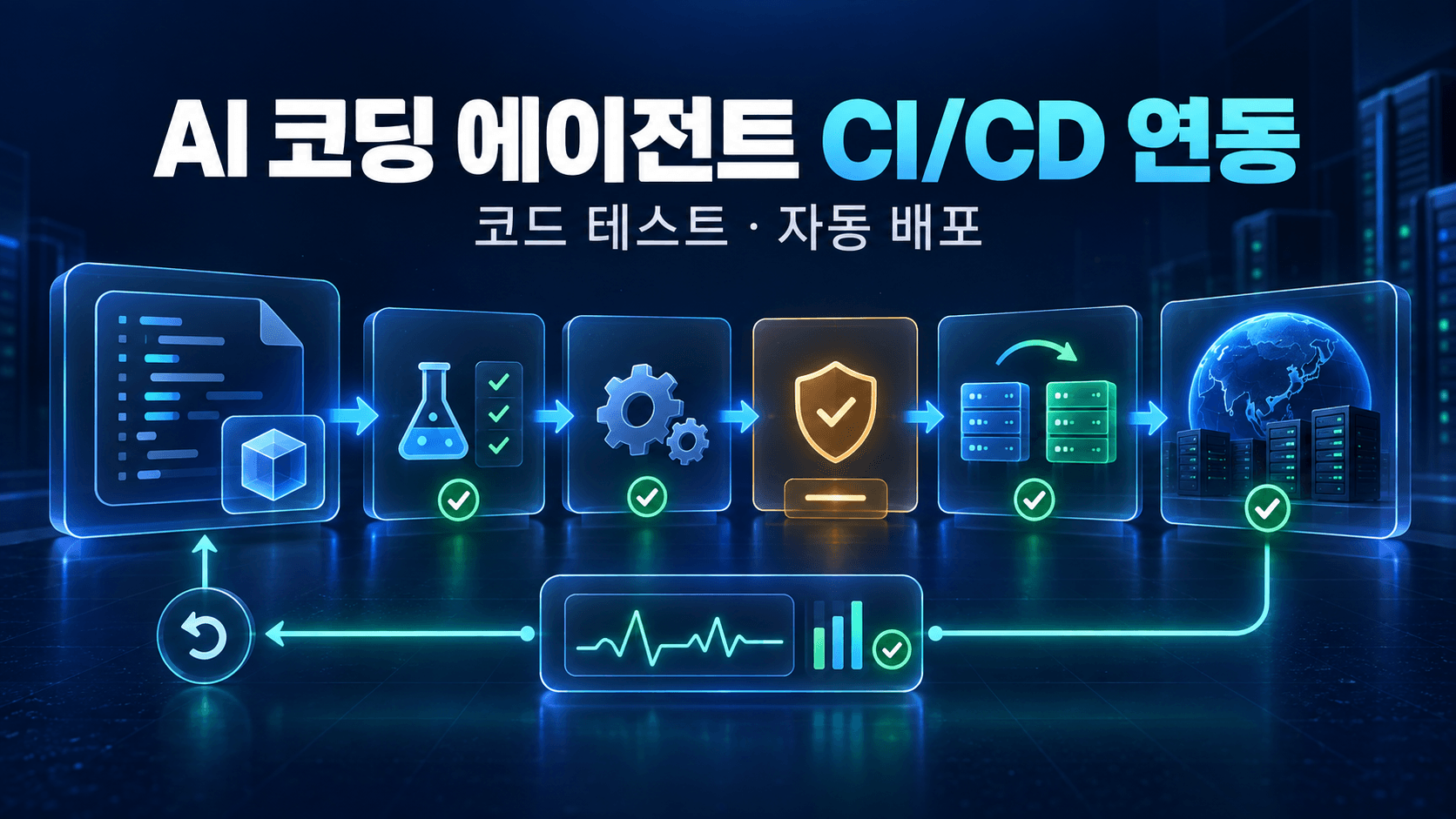 AI 코딩 에이전트가 코드 테스트, 동일 빌드 artifact, 승인, 점진 배포, 모니터링과 rollback을 CI/CD 파이프라인으로 연결하는 썸네일
