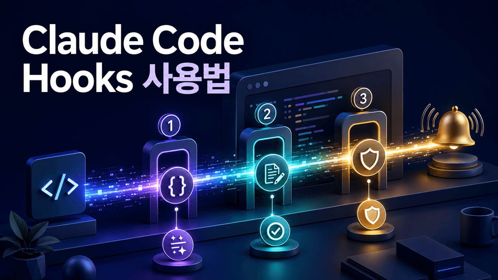 Claude Code Hooks가 코드 수정 전후에 포맷, 검사, 보안 확인과 알림을 자동 실행하는 흐름을 표현한 썸네일