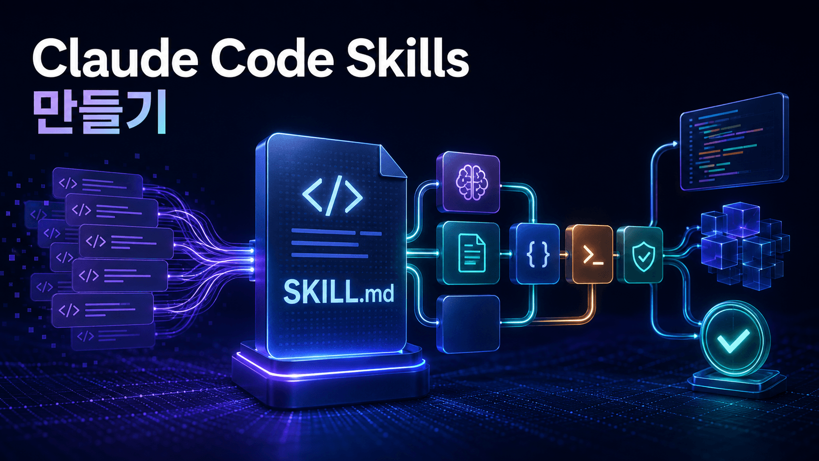 반복되는 개발 프롬프트가 SKILL.md의 지침, 예제, 스크립트와 검증 단계를 거쳐 Claude Code Skills로 재사용되는 과정을 표현한 썸네일