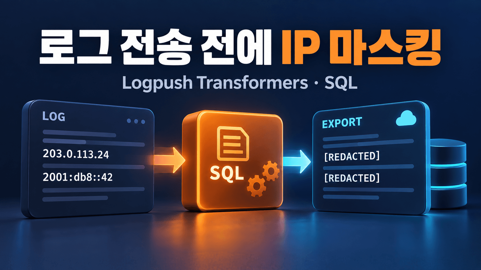 합성 IPv4·IPv6 로그가 SQL 변환을 거쳐 IP가 REDACTED로 가려진 뒤 외부로 전송되는 과정을 표현한 개념 썸네일