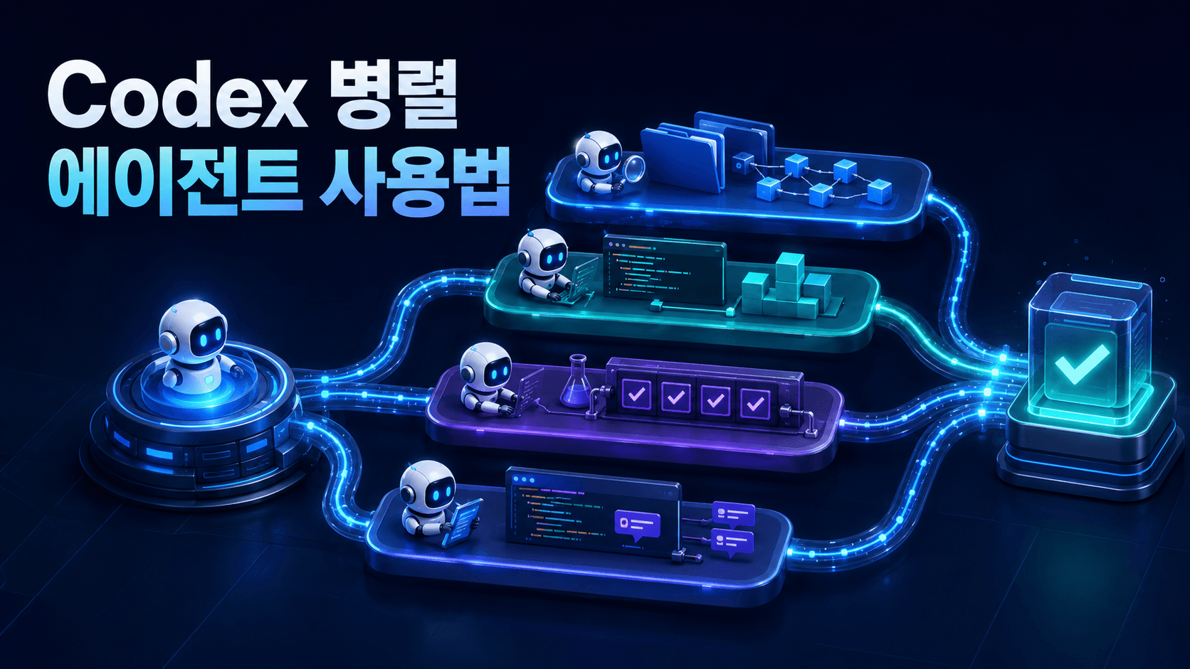 주 에이전트가 탐색·구현·테스트·리뷰 작업을 병렬 에이전트에 나누고 검증 결과를 통합하는 썸네일