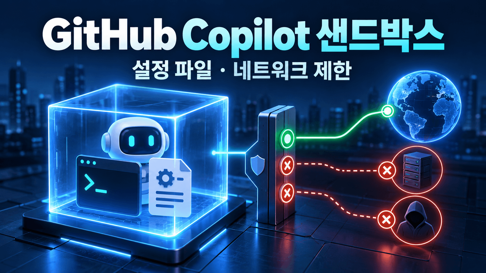GitHub Copilot 샌드박스 안의 터미널·설정 파일과 외부 네트워크 허용·차단 게이트를 표현한 개념 일러스트