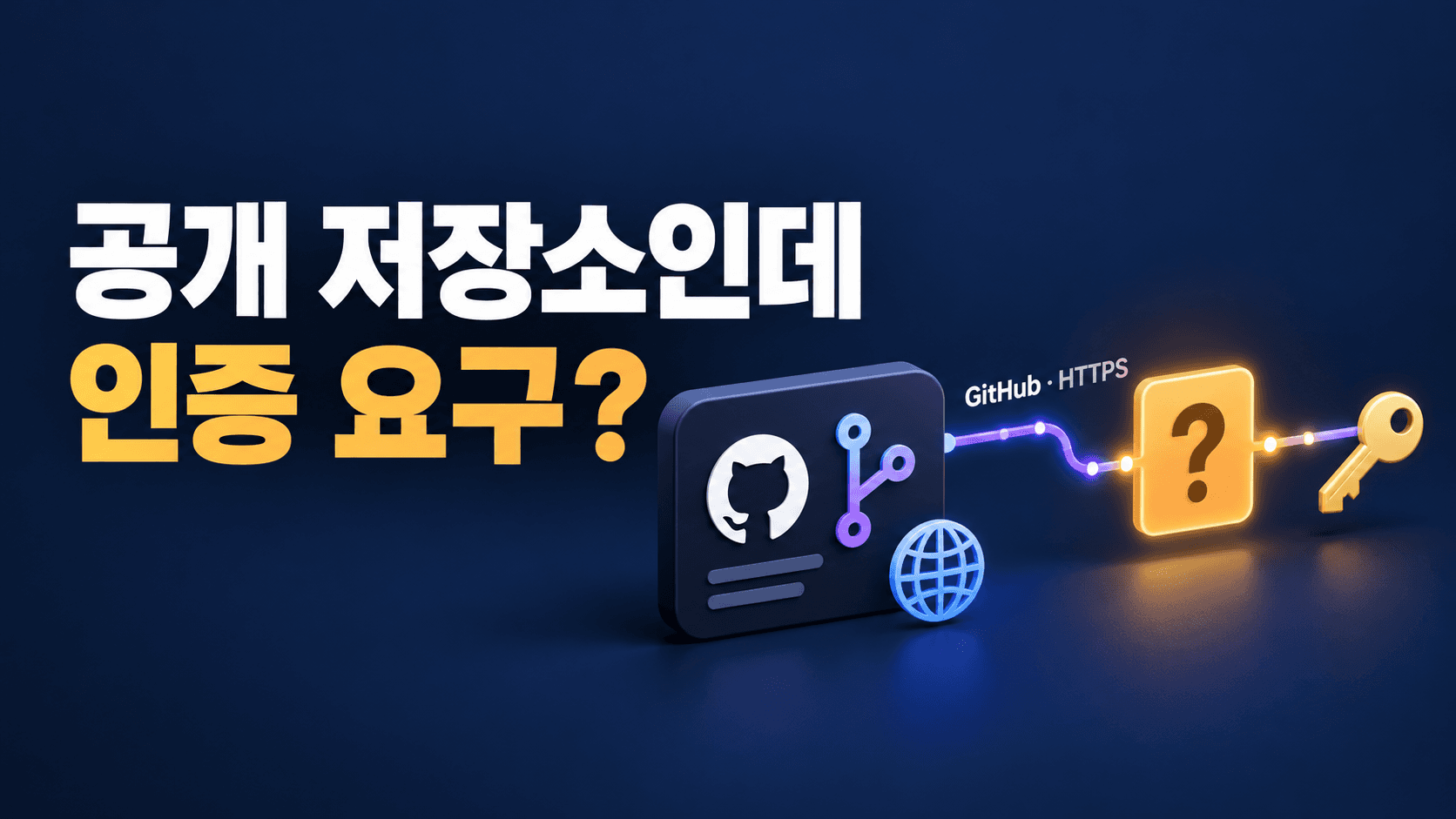 공개 저장소인데 인증 요구? 문구와 GitHub·HTTPS 연결, 공개 저장소·물음표·열쇠를 표현한 개념 썸네일
