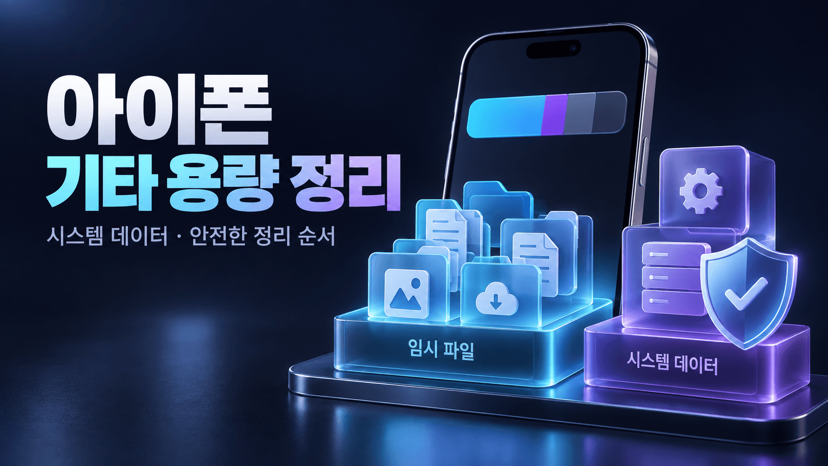 아이폰 기타 용량 정리와 보존해야 할 시스템 데이터를 표현한 설명용 일러스트. 실제 iOS 화면이나 용량 측정 결과가 아닙니다.
