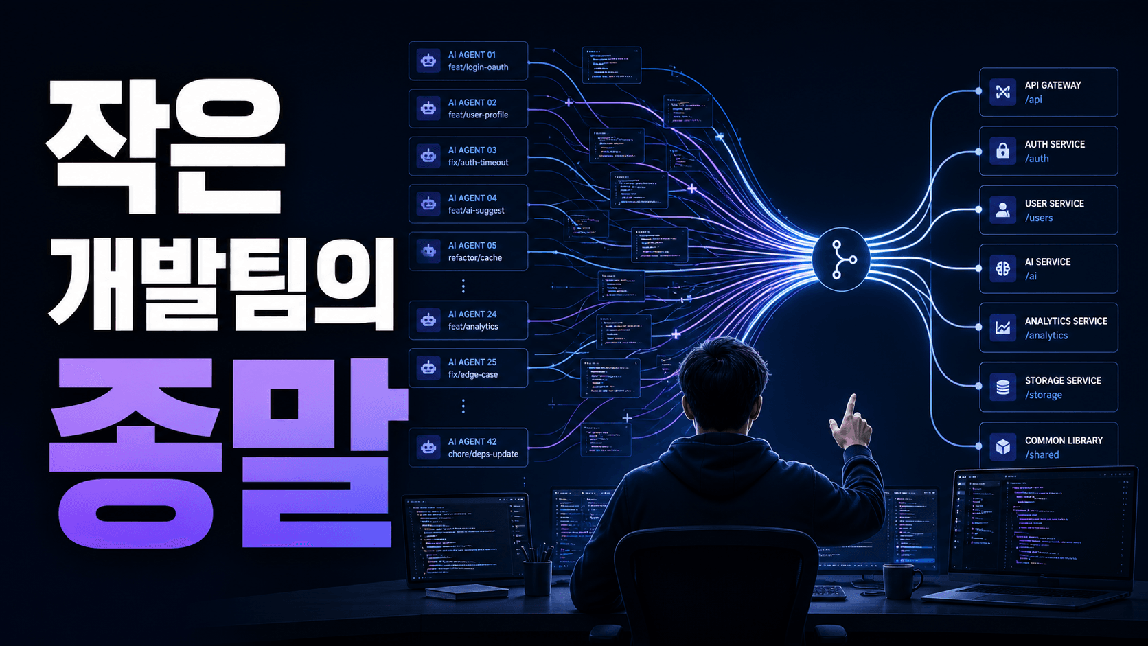 한 개발자가 여러 AI 코딩 에이전트를 병렬 지휘하는 썸네일