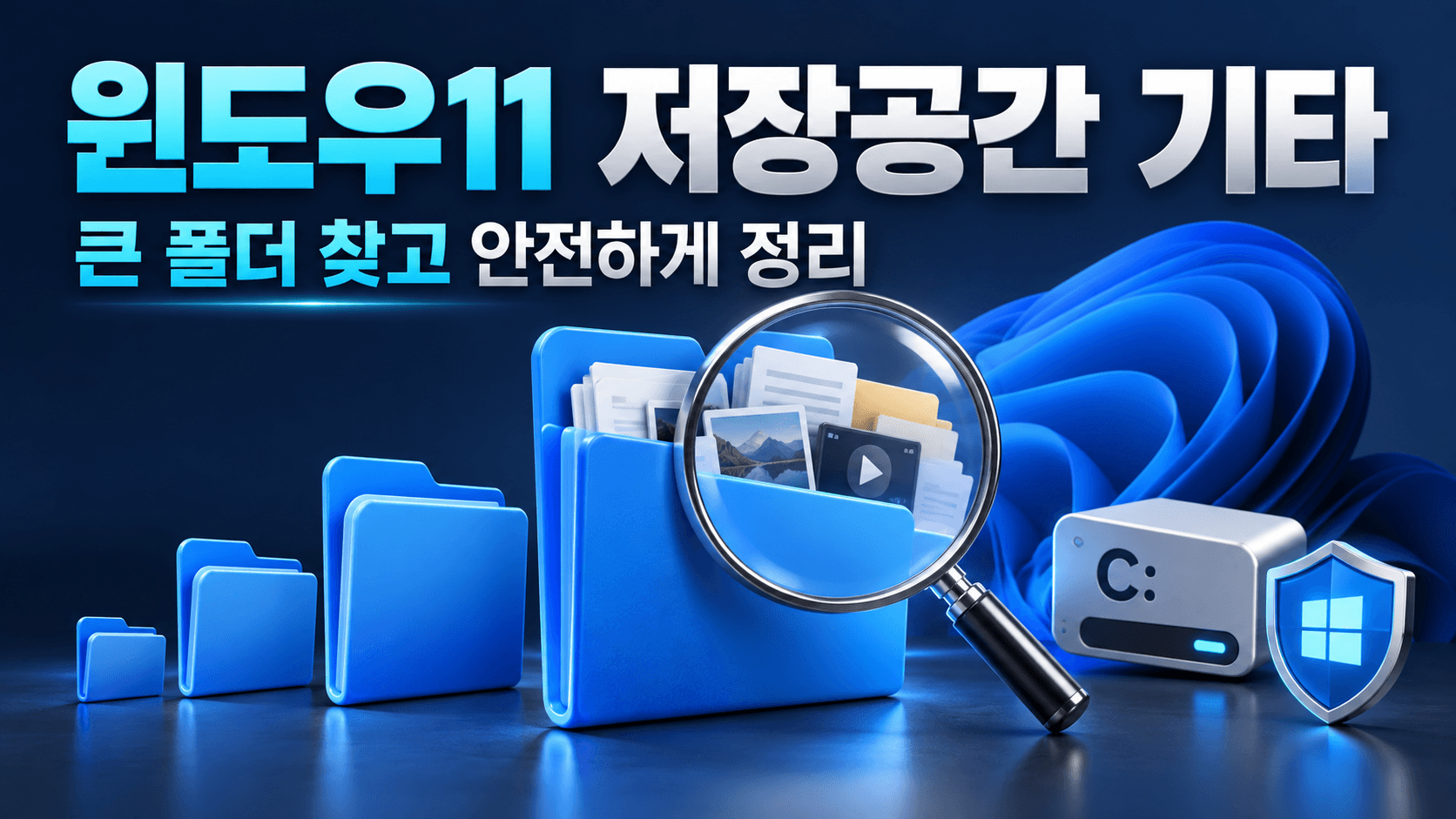 돋보기와 크기가 다른 폴더로 Windows 11 기타 저장공간의 큰 파일 확인을 표현한 일러스트. 실제 설정 화면이 아닙니다.